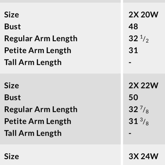 Lands End Ivory Chenille Open Front Cardigan Sweater Size 2X 20 22 Heavy Weight - Picture 9 of 11